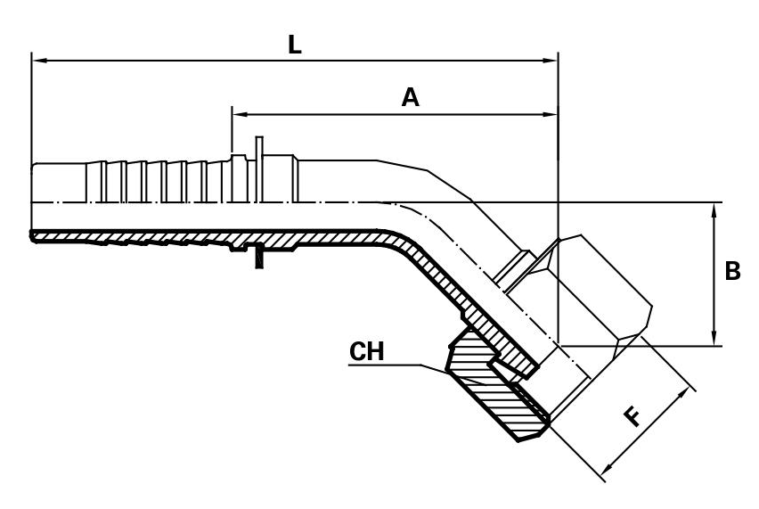  ORFS (45) 